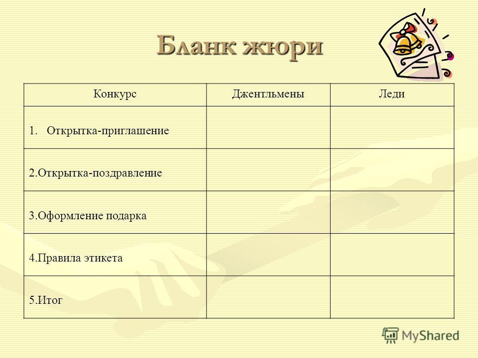 Дизайн интерьера: Минск. Дизайн квартир, домов от Главная