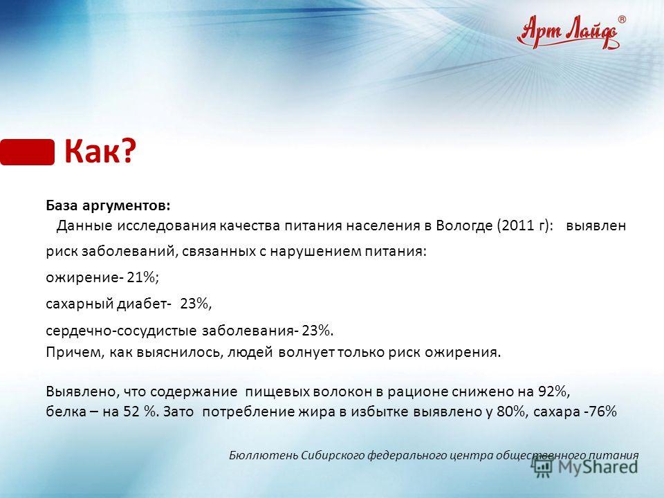 Заболевания связанные с характером питания тест Заболевания связанные с характером питания тест