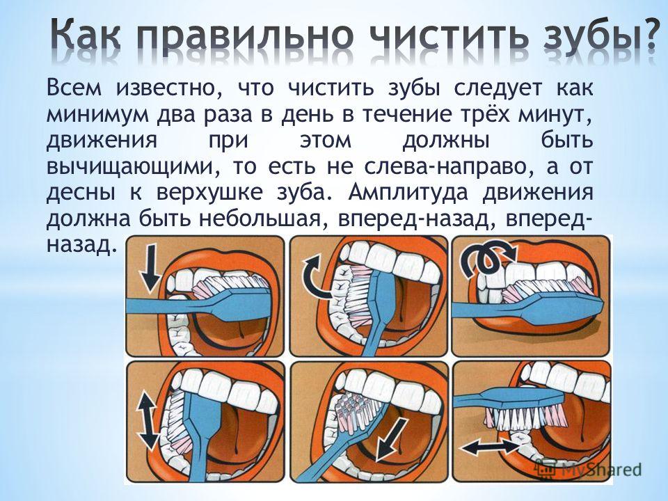 Как править чистить зубы Как править чистить зубы