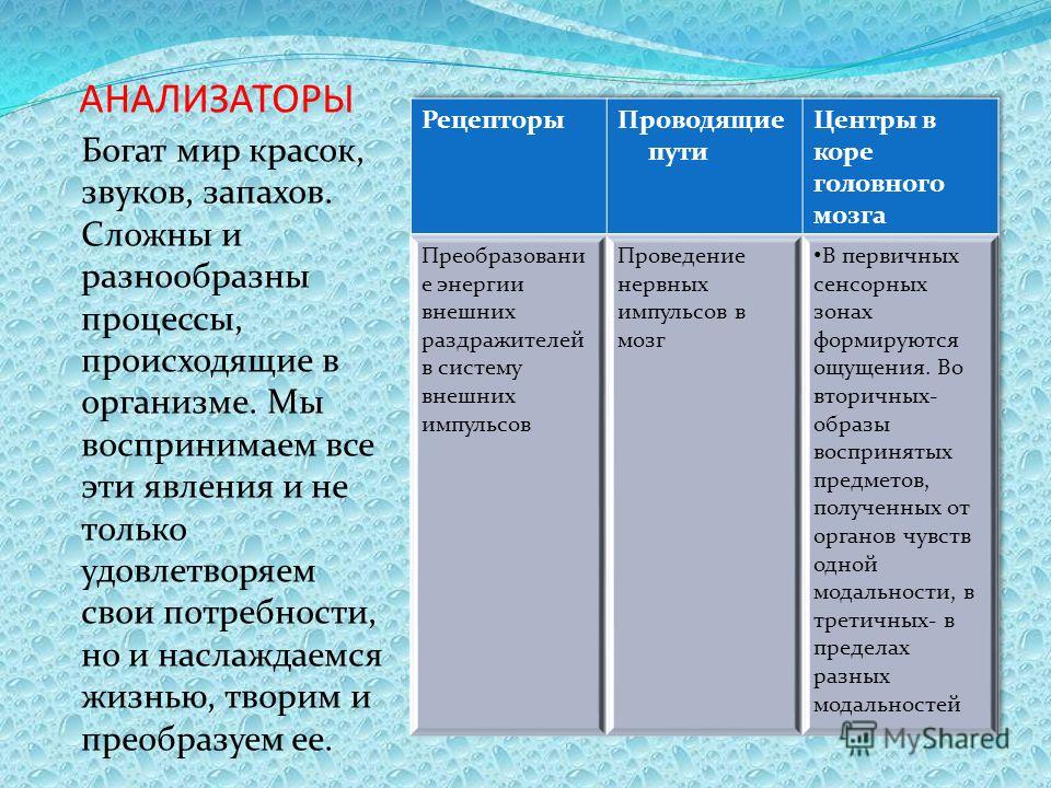 Можно ли оформить инвалидность ребенку при астигматизме