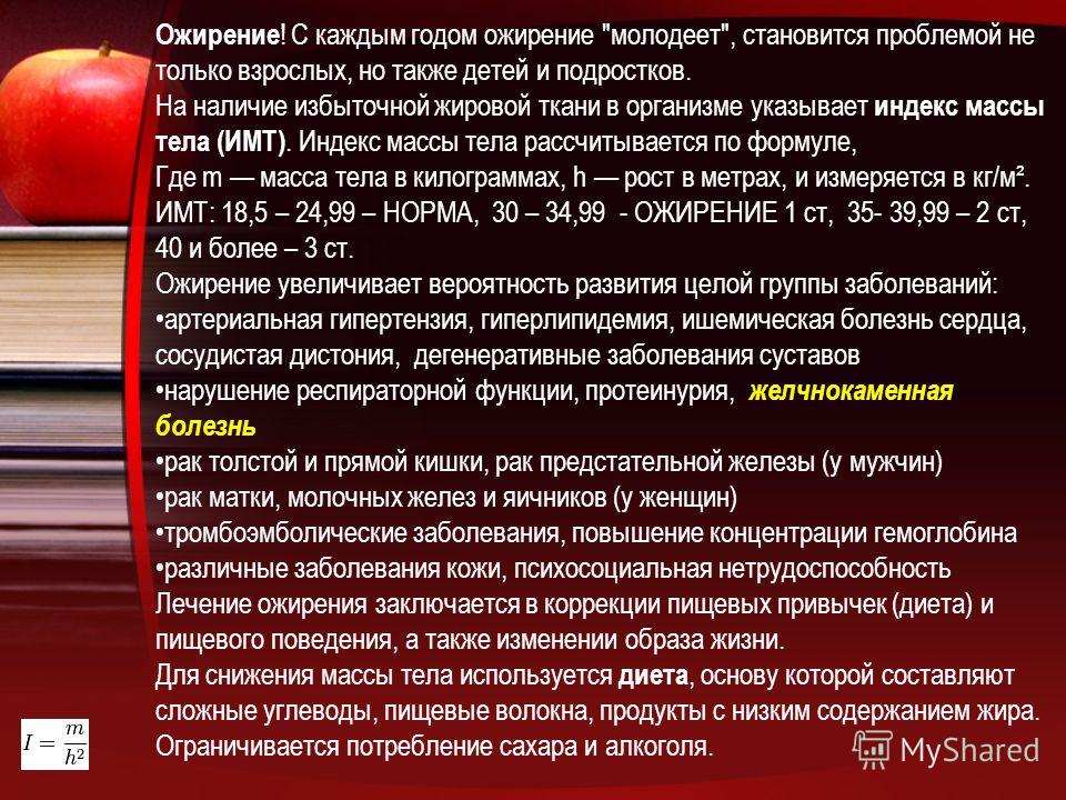 Свечи от хронического простатита список