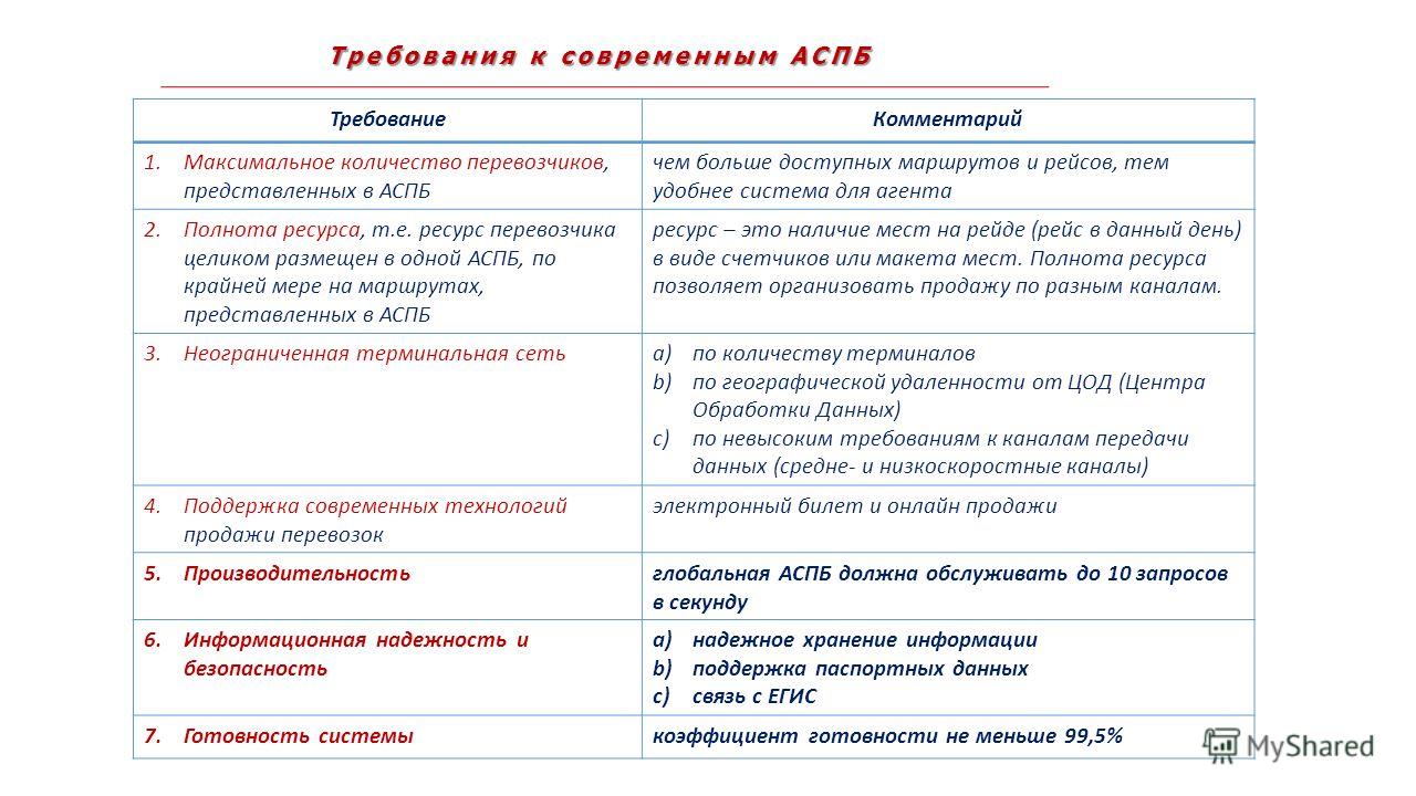 Забор на сваях схема Забор на сваях схема