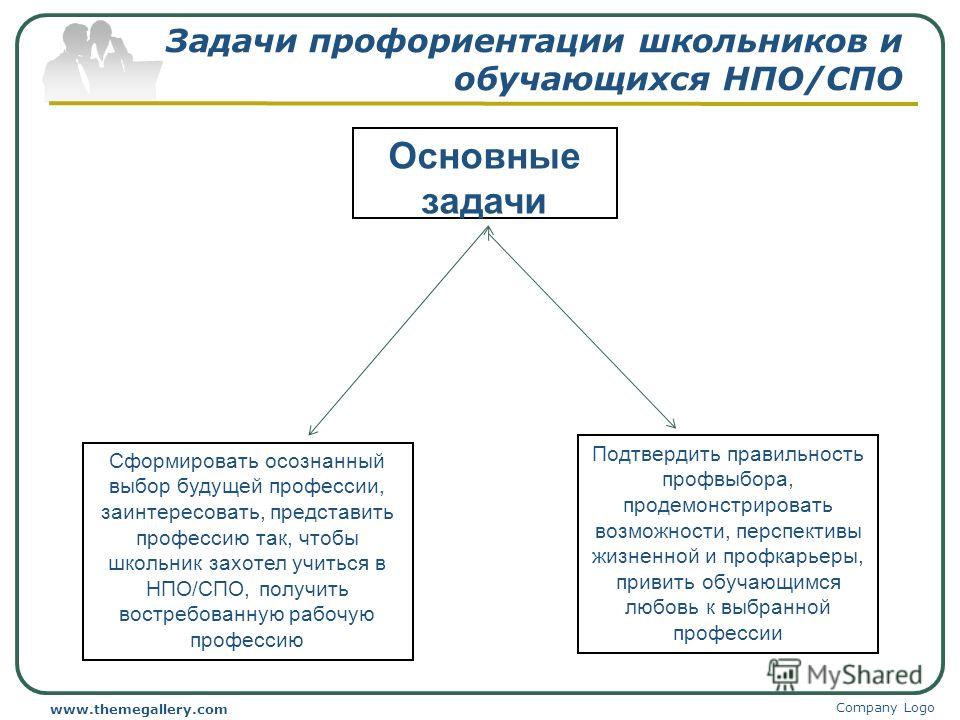 Парламентская газета Тюменские известия Отделка печи керамической плиткой своими руками: от выбора плитки