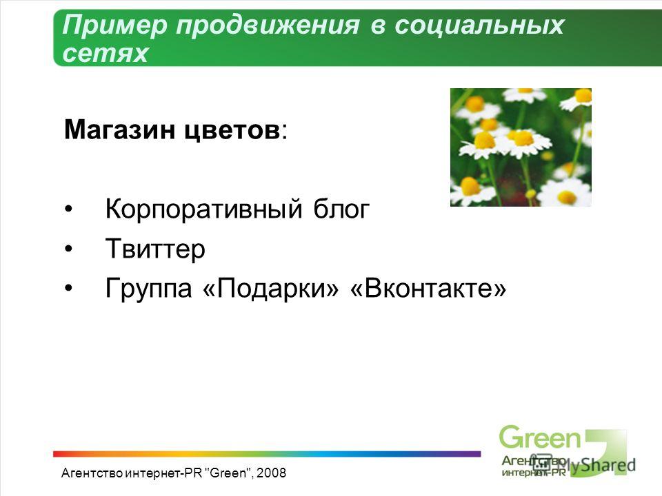 Пример продвижения в социальных сетях Магазин цветов: Корпоративный блог Твиттер Группа «Подарки» «Вконтакте» Агентство интернет-PR Green, 2008