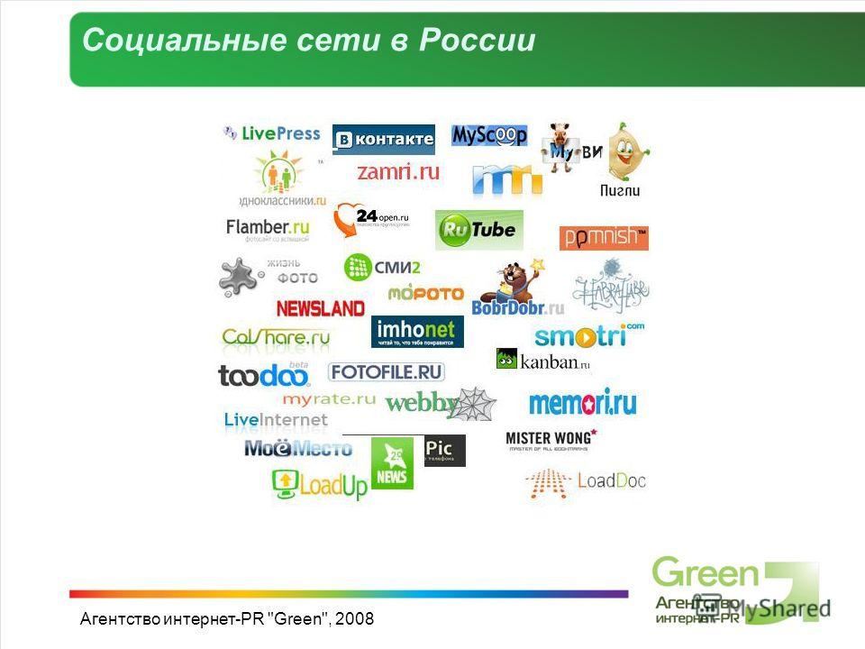Агентство интернет-PR Green, 2008 Социальные сети в России
