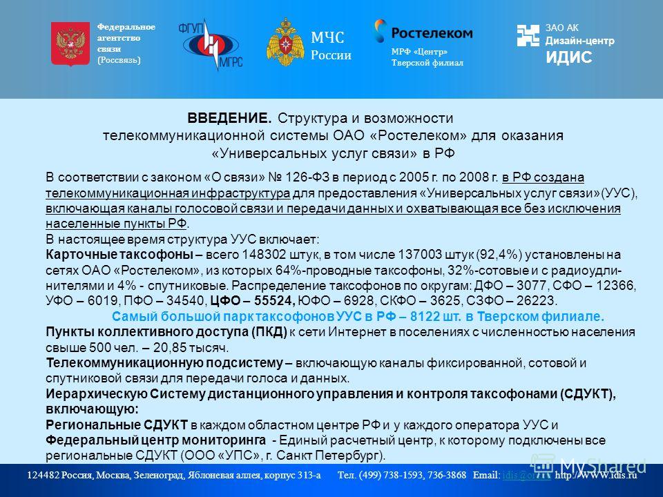 Универсальные услуги связи что это Универсальные услуги связи что это
