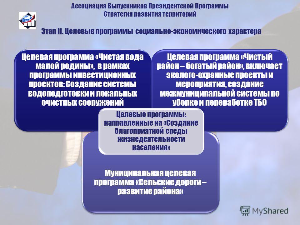 Презентация на тему: "МОСКОВСКИЙ ФОНД ПОДГОТОВКИ КАДРОВ и содействия развитию ин