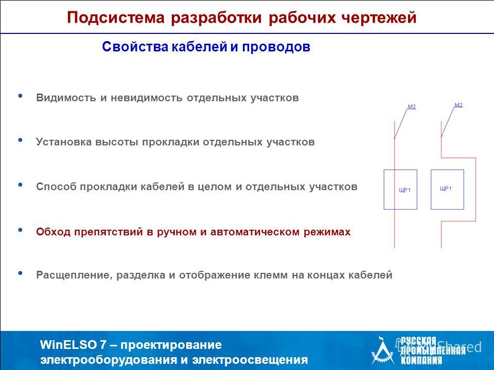 Спроектируйте схему показывающую итог тайного голосования - TouristMaps.ru