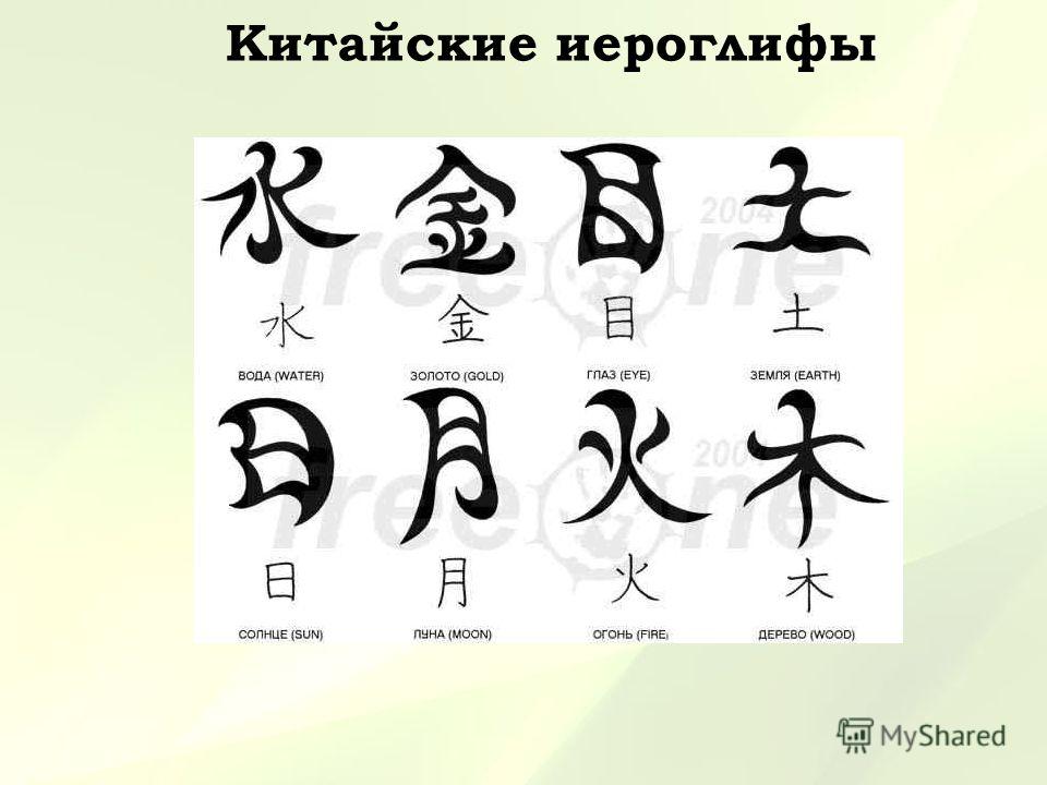 Тату китайский иероглиф с расшифровками Тату китайский иероглиф с расшифровками