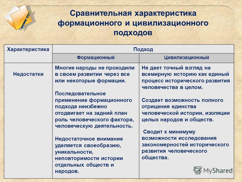 Психология человеческого отношений Психология человеческого отношений