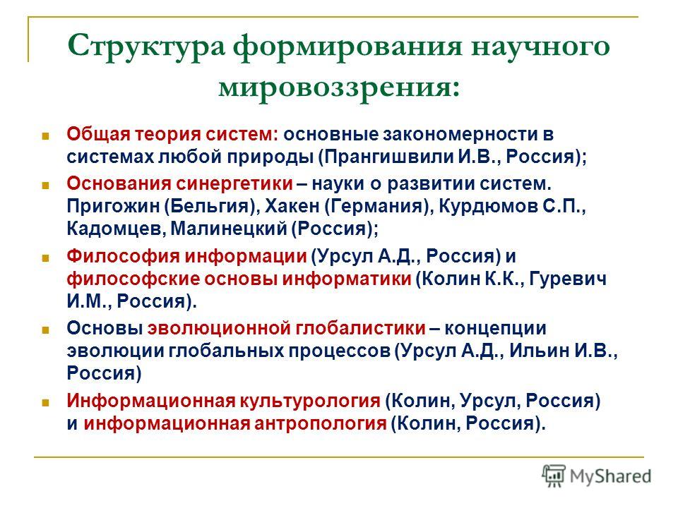 [PUNIQRANDLINE-(au-dating-names.txt) 36 Доклад на тему научное мировоззрение 6574