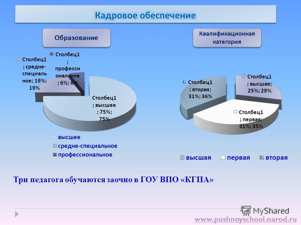 Сериал Куприн смотреть онлайн Сайт бесплатных открыток: отправить открытку бесплатно с