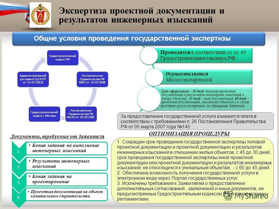 Проведение экспертизы проекта по градостроительному кодексу Инструкция о порядке обучения, стажировки, инструктажа и проверки знаний