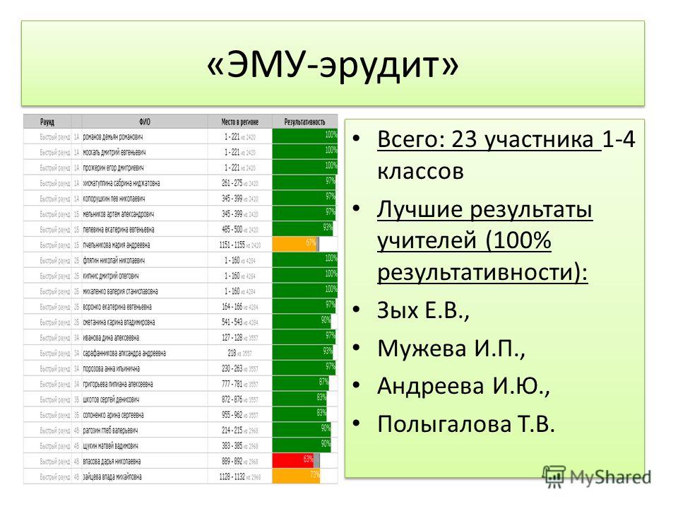 Задание международного конкурса колосок 2017 3-4 класс