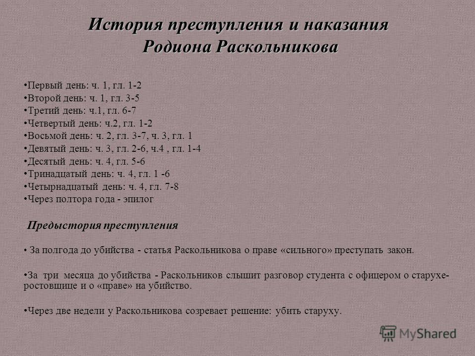 Доклад по теме Свежий взгляд на преступление Раскольникова