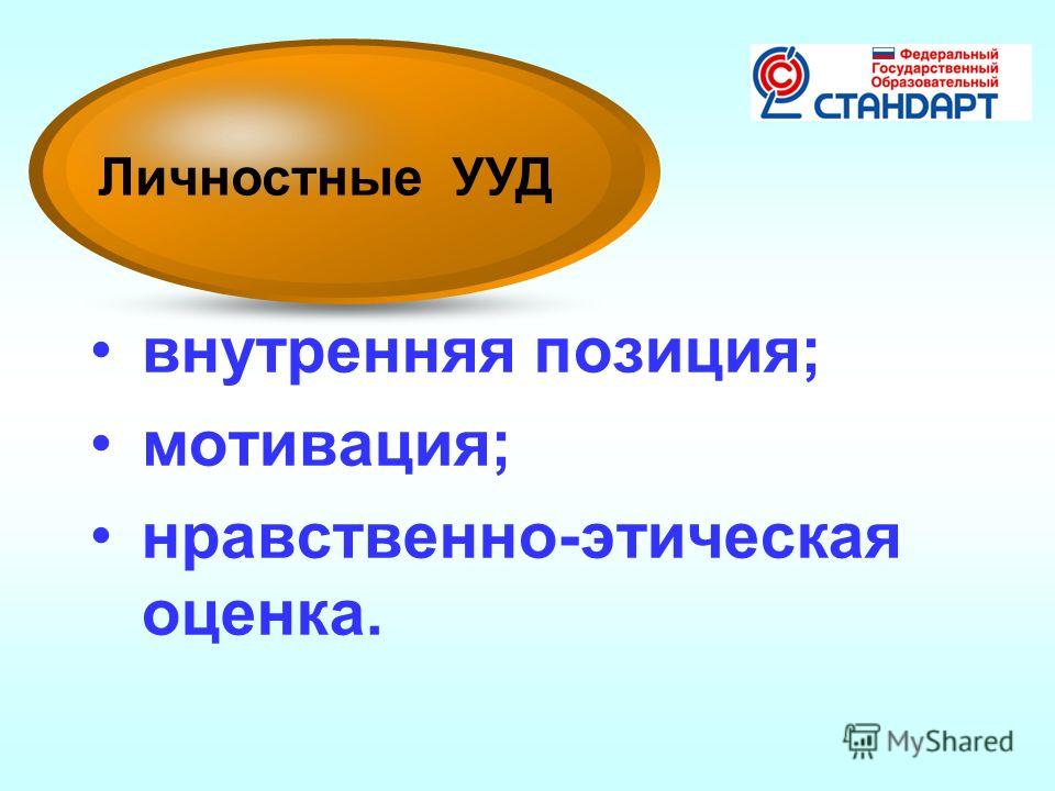 Скачать тесты проверка ууд начальная школа