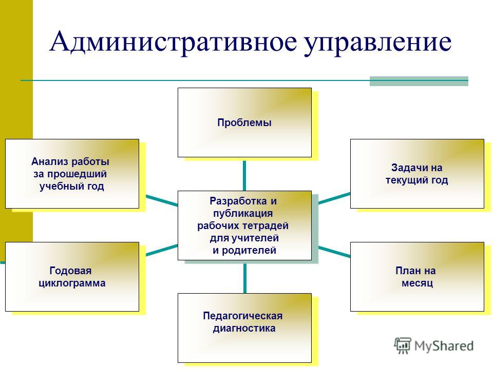 Поговори со мной мне не хватает звука. Романтические стихи девушке ОСОБАЯ АРХИТЕКТУРА