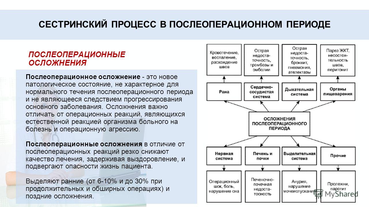 Ломота в теле, в ногах, руках, в суставах и мышцах - описание Купить Лапин хаус - интернет магазин детской одежды