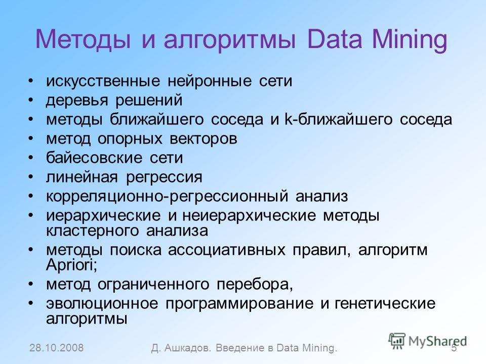 Доклад на Тему Искусственный Интеллект