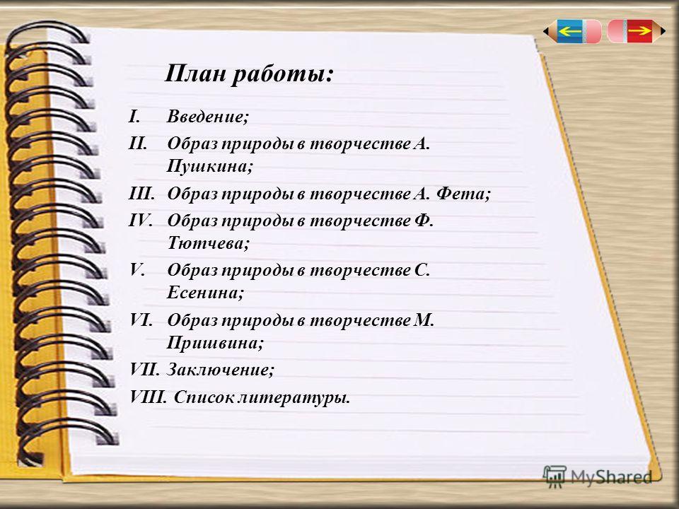 Сочинение: Тема природы в поэзии С. А. Есенина