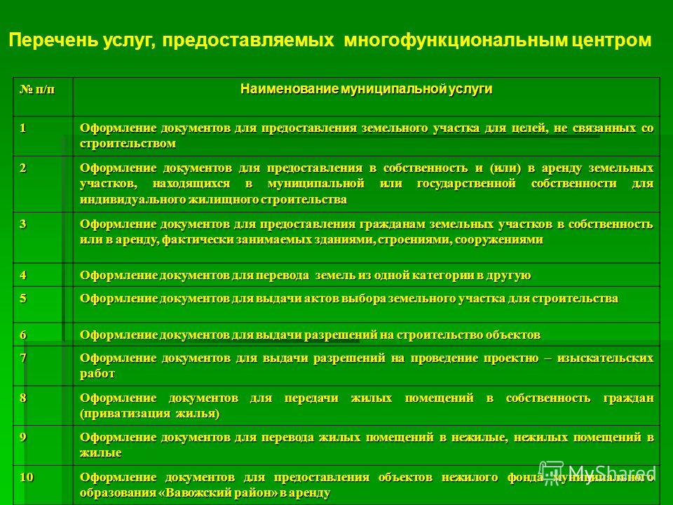 порядок предоставления гражданам земельных участков для целей не связанных со строительством был