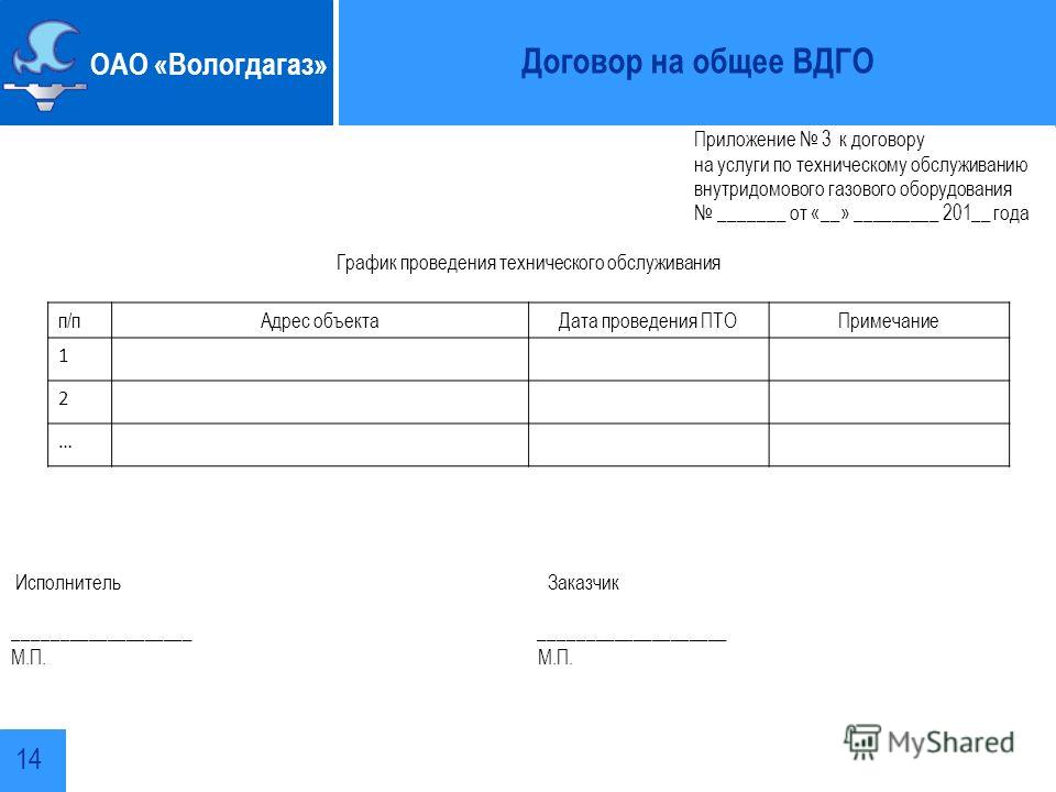 Приложение к договору технического обслуживания оборудования Гражданский процессуальный кодекс Республики Казахстан - ИПС