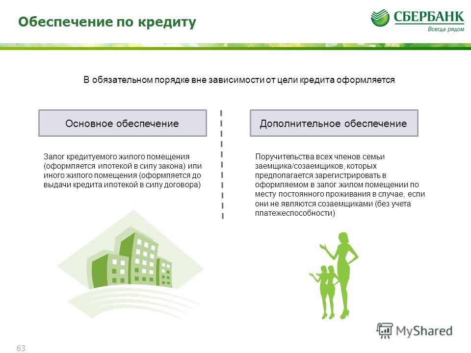 больше смена залогодержателя по ипотеке в силу закона как