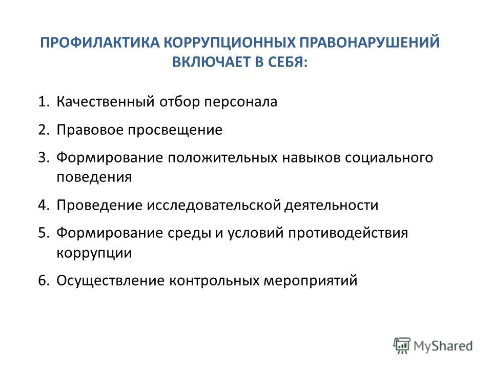 Карта коррупционных правонарушений