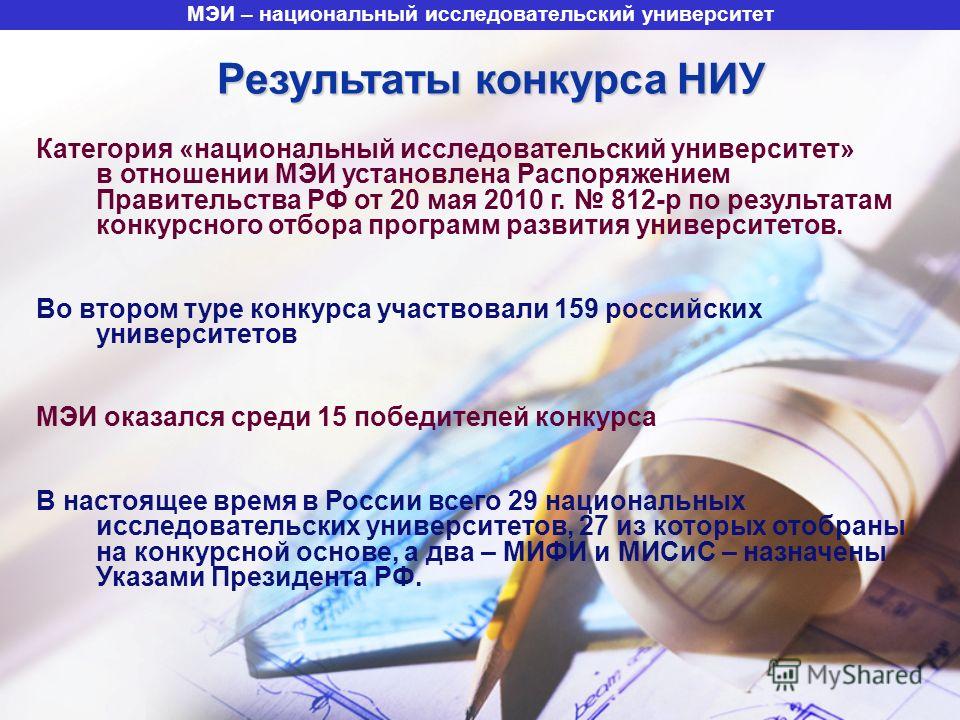 Исследовательский университет конкурсы Исследовательский университет конкурсы