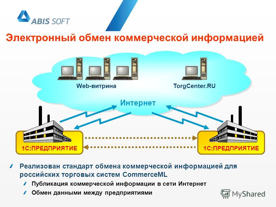 Презентация "Основы работы в сети Интернет" - скачать презентации по Информатике