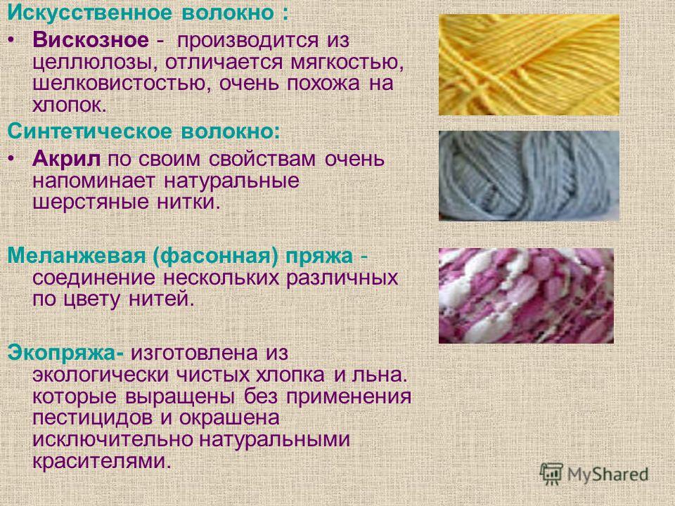 Виды пряжи для вязания и свойства волокон Виды пряжи для вязания и свойства волокон