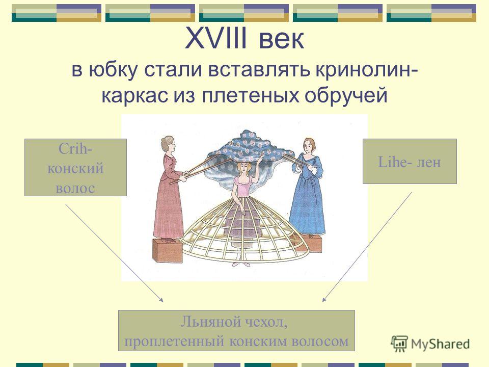 Клиньевая Юбка