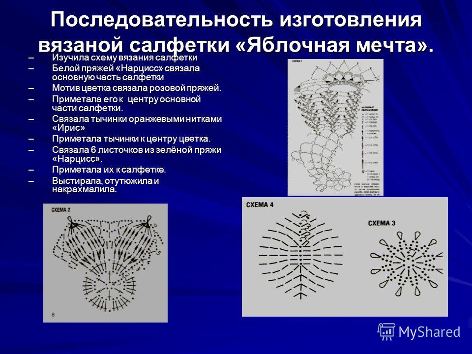 Проект по технологии вязание крючком салфетка