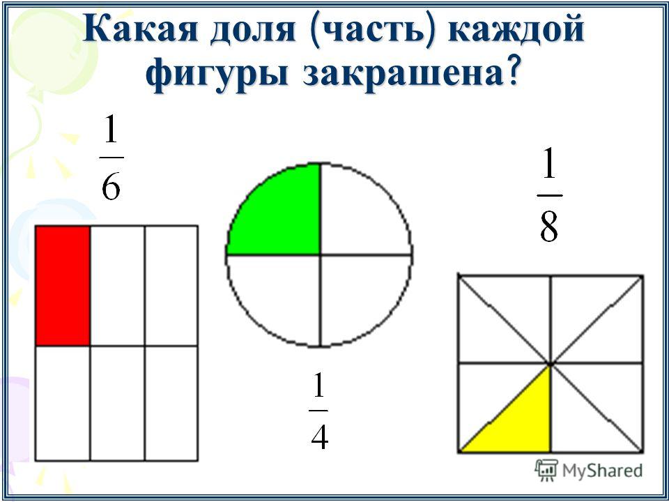 Доли наглядность 3 класс распечатать Доли презентация 3 класс - Basanova.ru