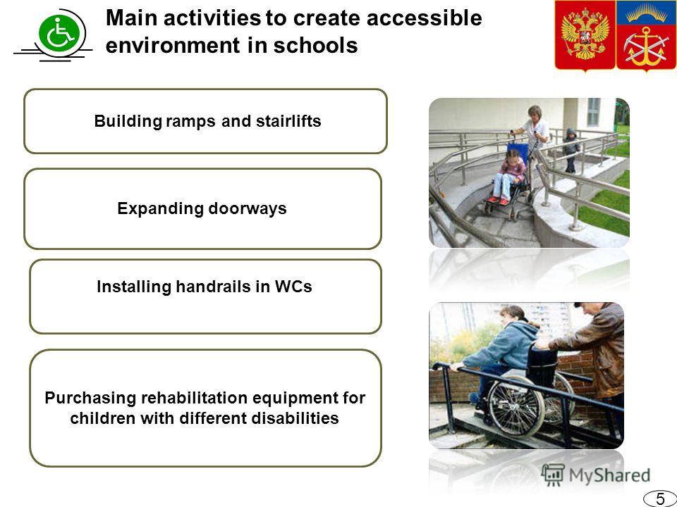 Main activities to create accessible environment in schools 5 Building ramps and stairlifts Expanding doorways Installing handrails in WCs Purchasing rehabilitation equipment for children with different disabilities