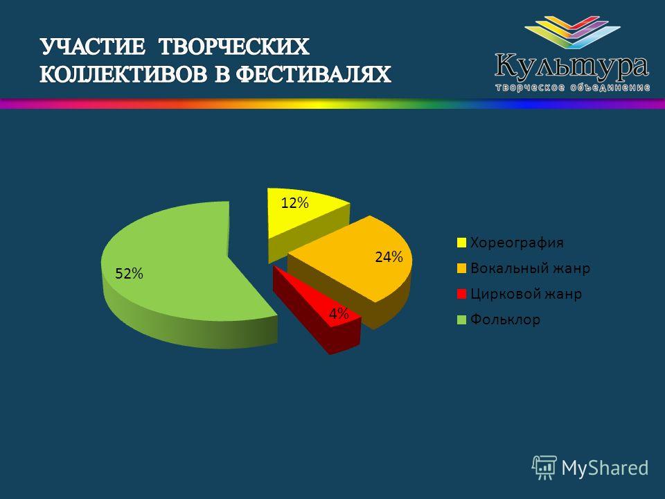 Зимнее солнце 1 серия на русском языке