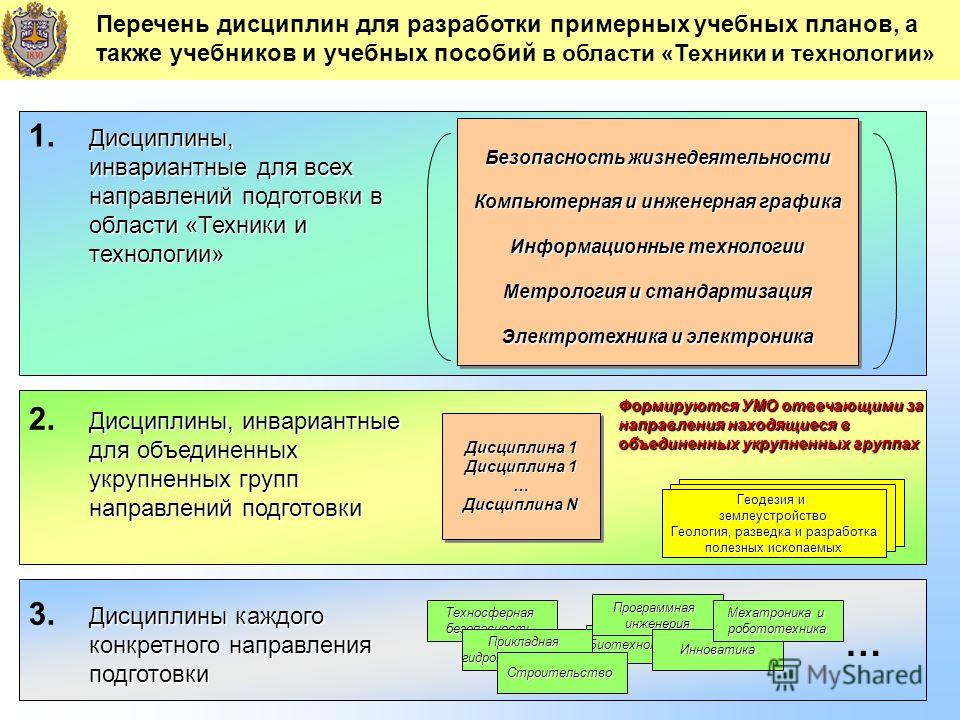 book new order of barbarians