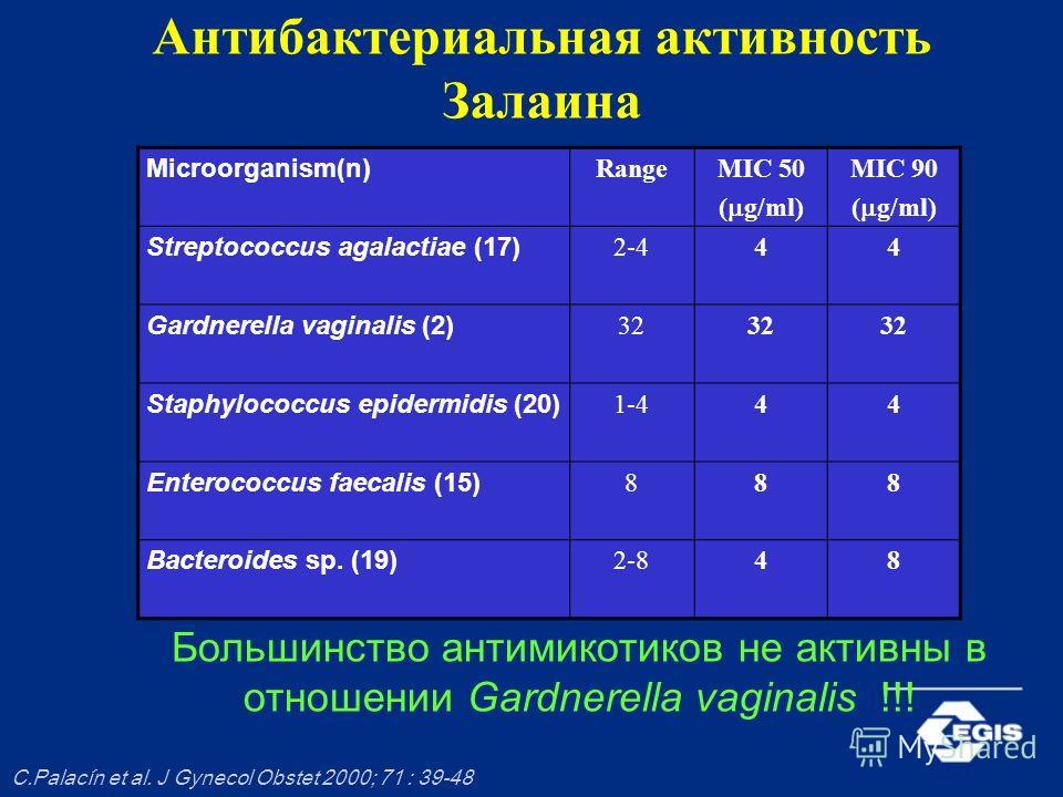 Стафилококк 10 в 4 степени у беременных 51