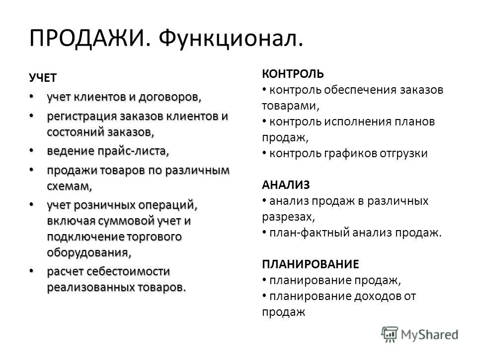 Учет Клиентов Автозапчасти Учет Клиентов Автозапчасти