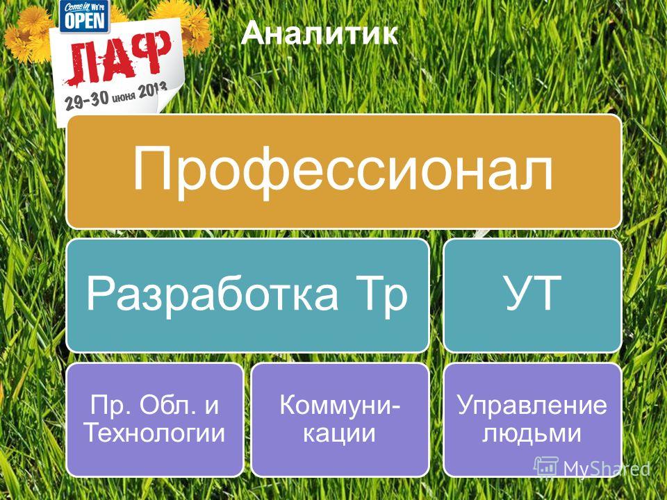 Как рисовать как профессионал Как рисовать как профессионал