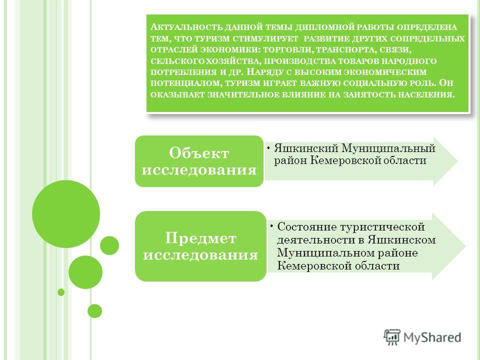 Дипломная работа по теме Развитие экономической основы муниципального хозяйства Дипломная работа по теме Развитие экономической основы муниципального хозяйства