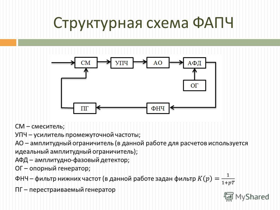 shop software composition 5th international symposium sc