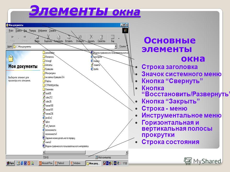История создания электронных таблиц - TouristMaps.ru