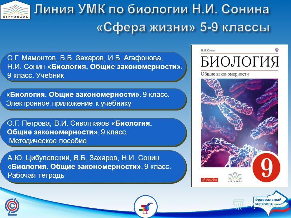 Примерная программа по биологии 9 класс сонин