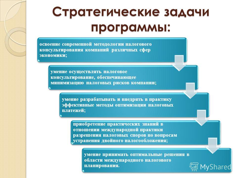Налоговое консультирования Налоговое консультирования