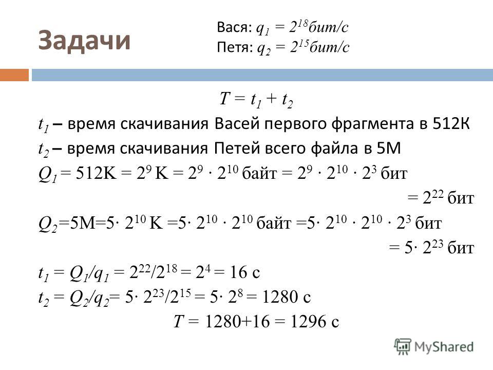 Презентация на тему: "КОМПЬЮТЕРНЫЕ КОММУНИКАЦИИ. Передача информации