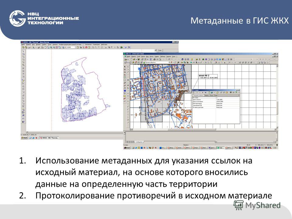 Ирина Гис В Знакомствах