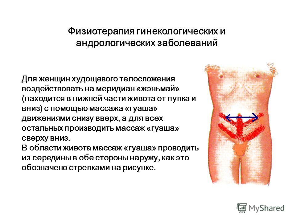 Операция по удалению аденомы простаты: цены, осложнения, реабилитация Николай Даников. Целебная сода