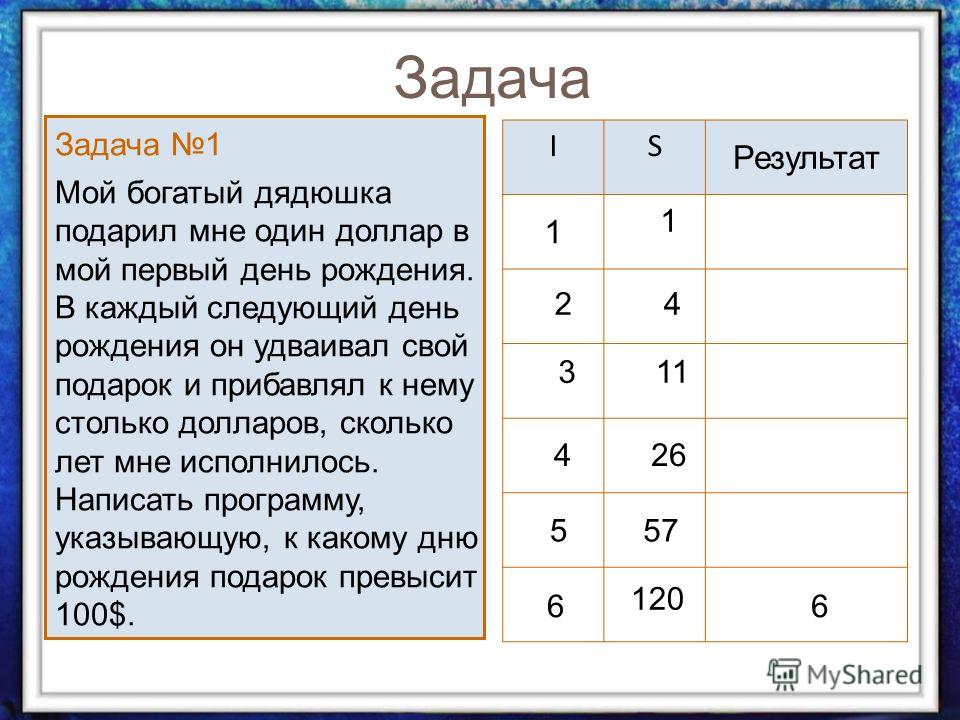 Богатый дядюшка подарил своему Богатый дядюшка подарил своему