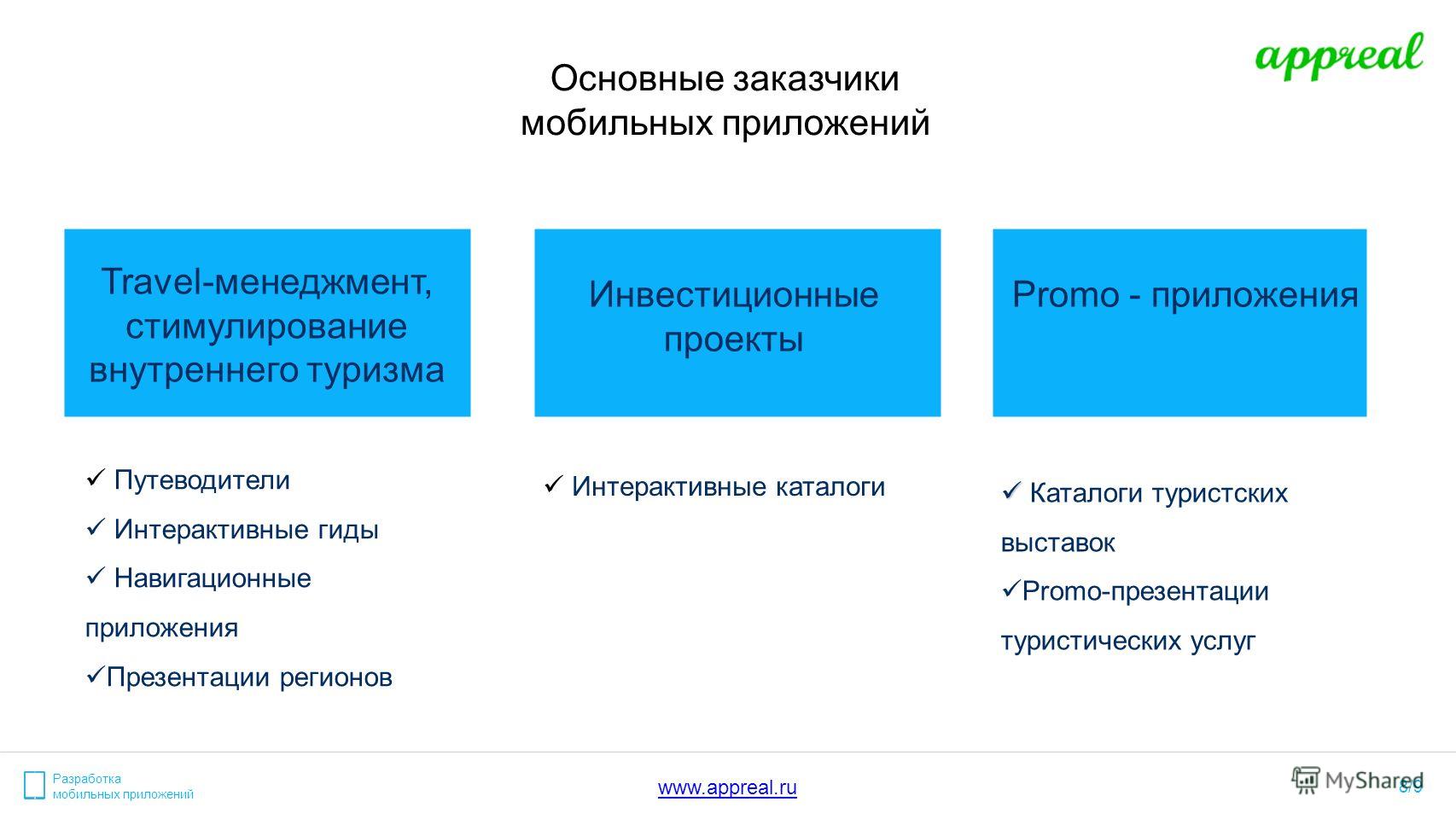 Презентация Мобильного Приложения Пример